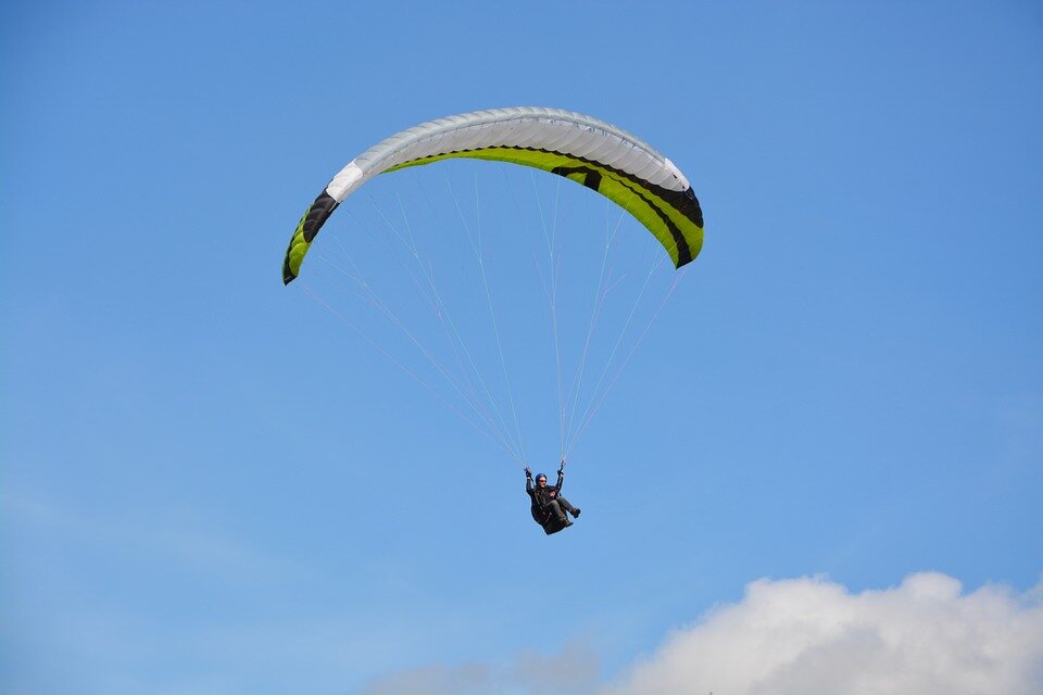 Paragliding Paragliding Definition